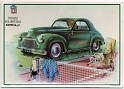 modele-simca